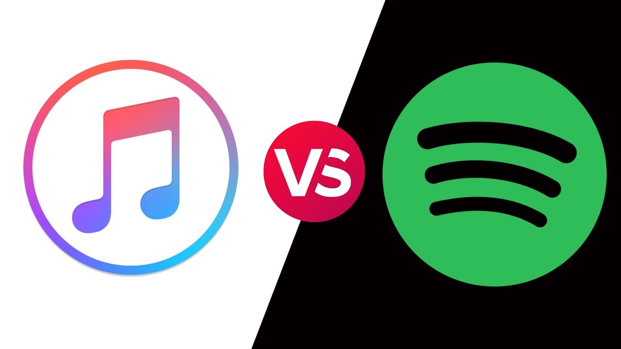 Fre Music Apps Like Spotify